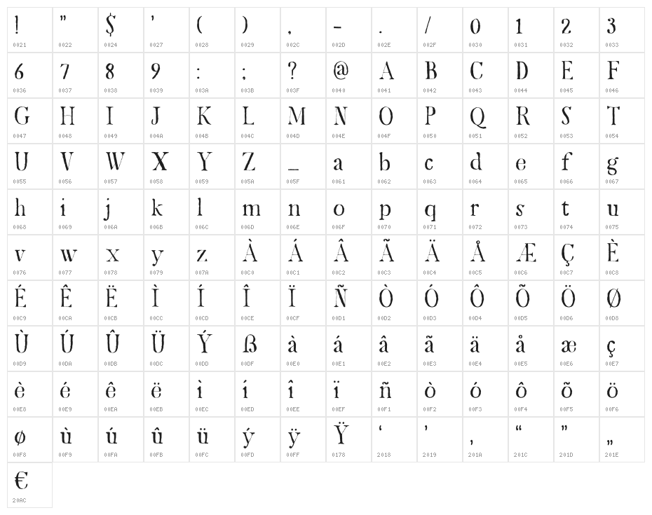 DK Mariken Regular Character Map