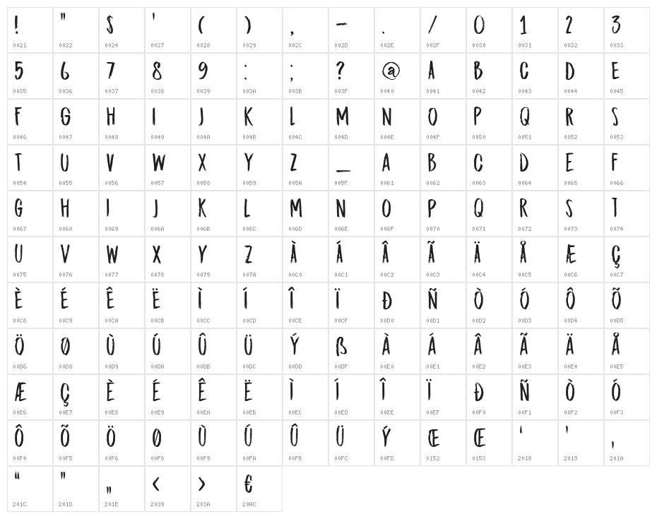 DK Midnight Chalker Regular Character Map