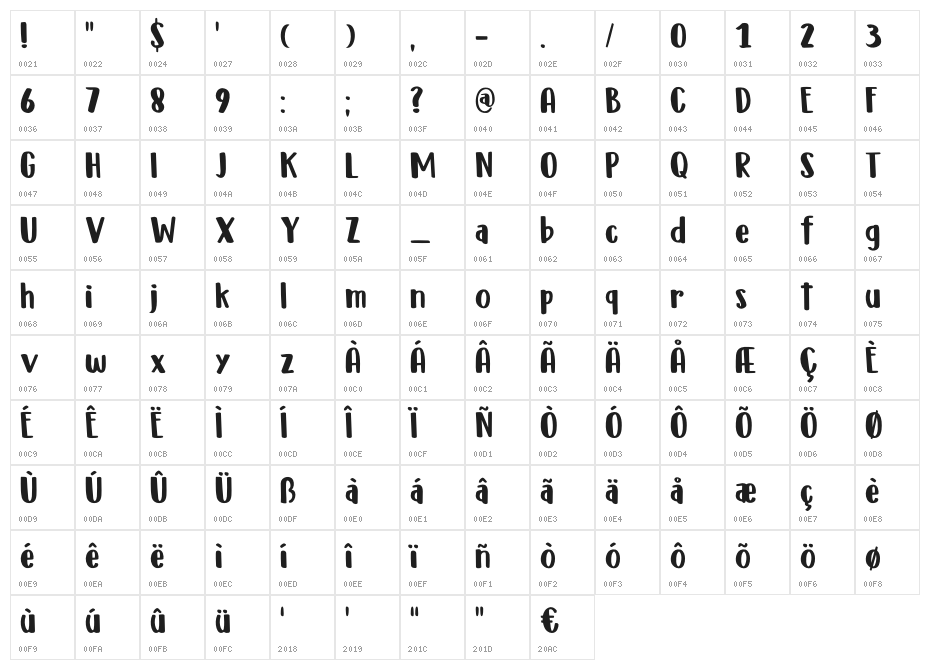 DK Millefeuille Regular Character Map