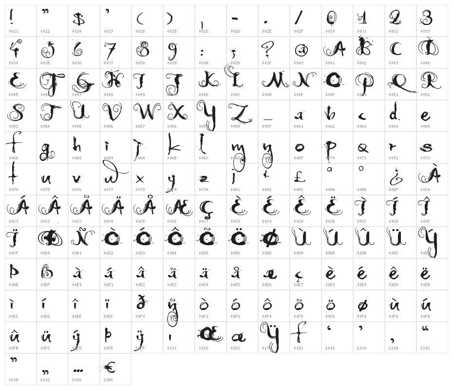 DK Moonlight Shadow Character Map