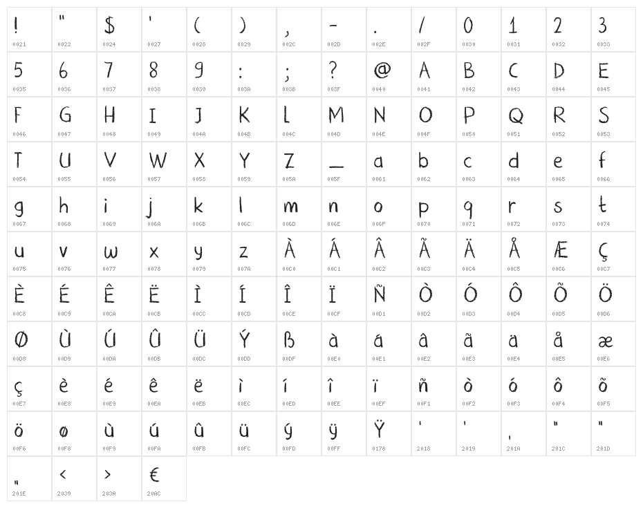 DK Nouveau Crayon Regular Character Map