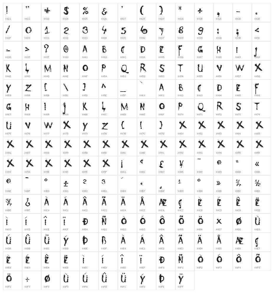 DK Nyctophobia Character Map