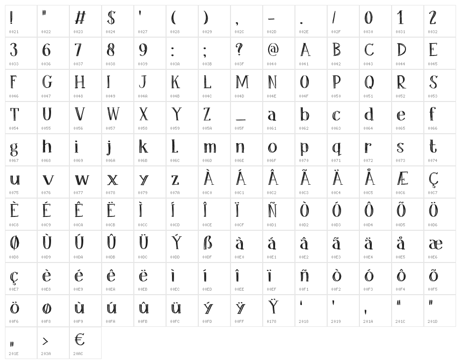 DK Office Squeeze Regular Character Map
