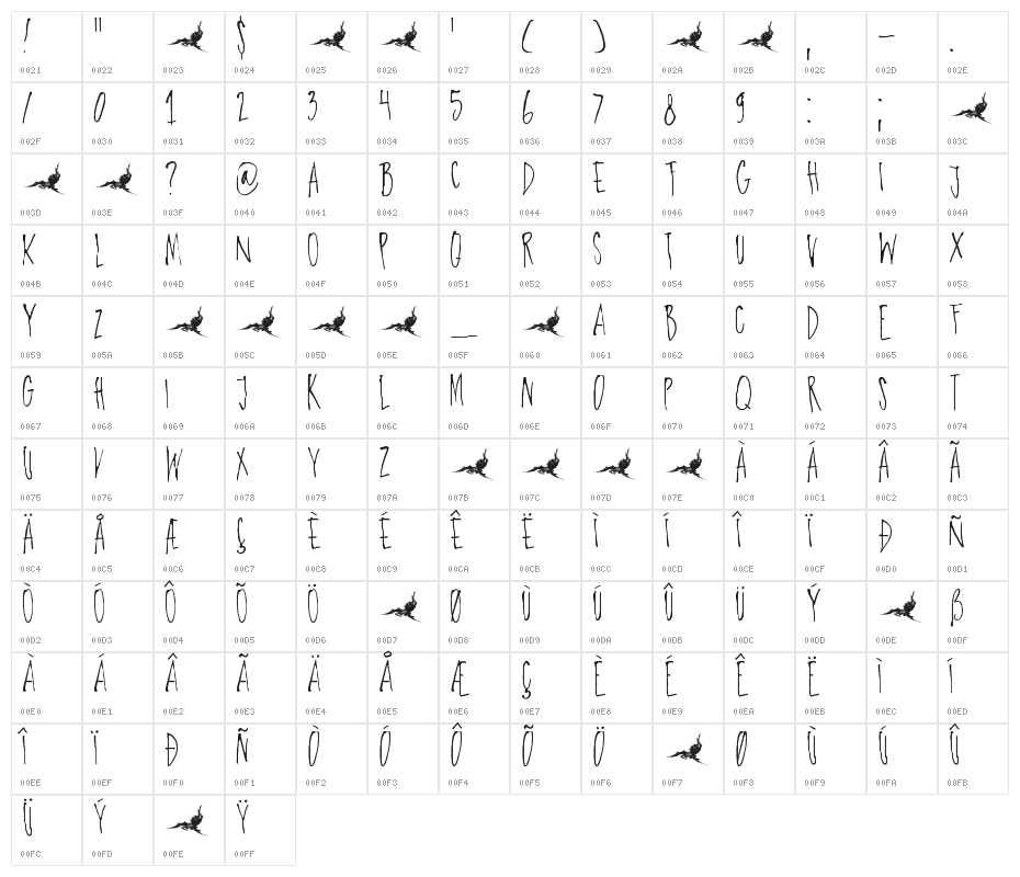 DK Paradise Lost(RUS BY LYAJKA) Character Map