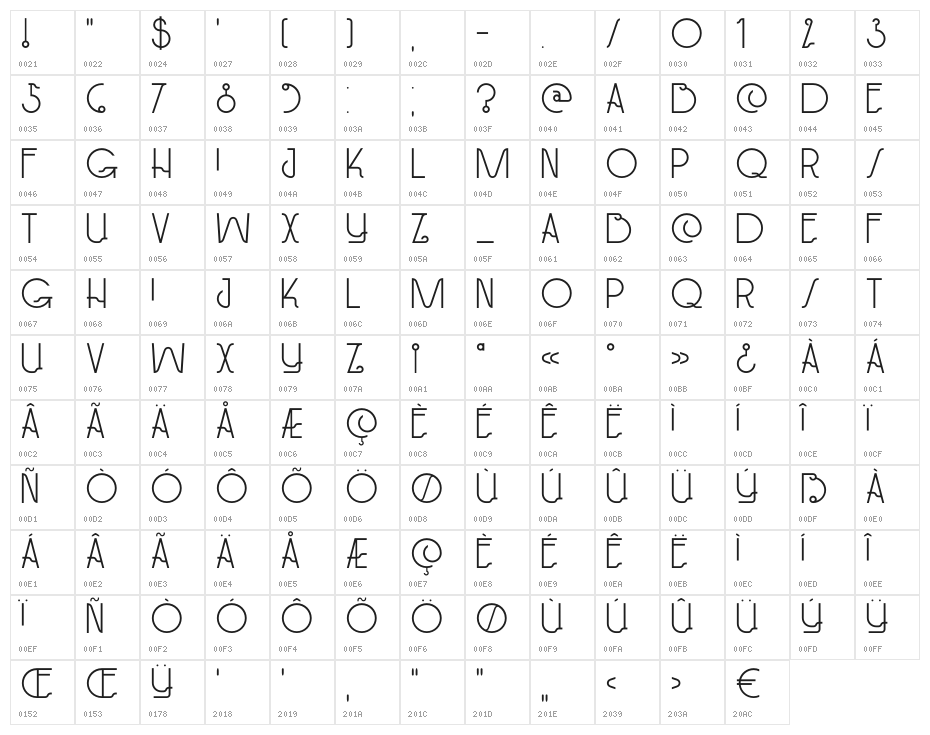 DK Paviljoen Character Map