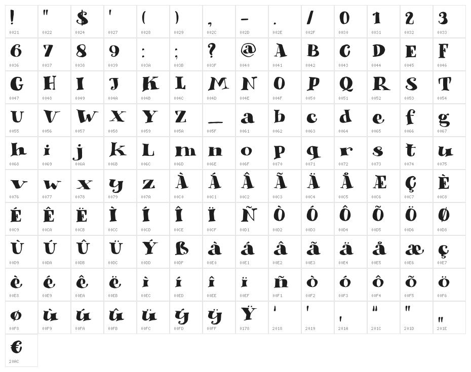 DK Phantom Peach Regular Character Map