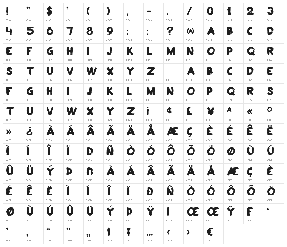 DK Plakkaat Character Map