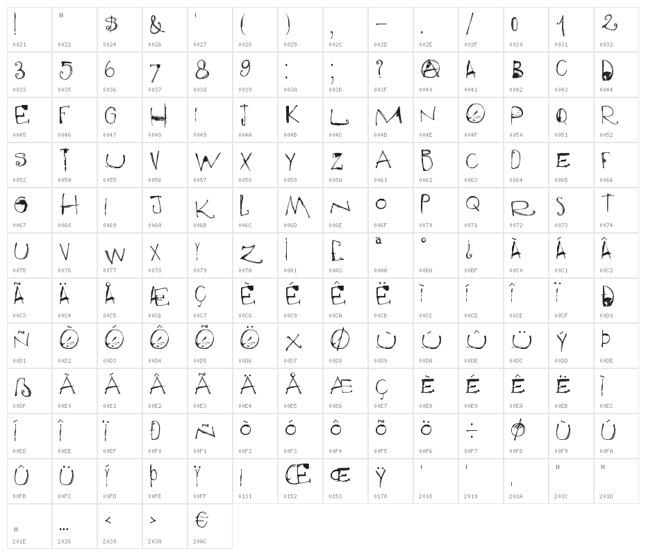 DK Qilin Regular Character Map