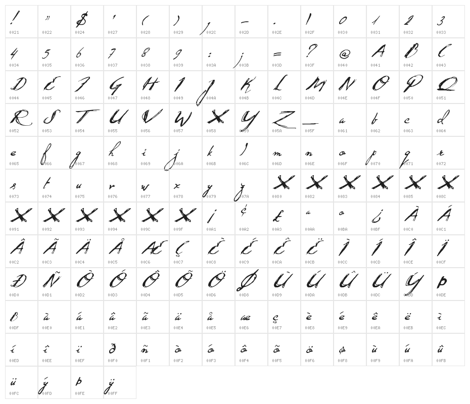 DK Quid Pro Quo Character Map