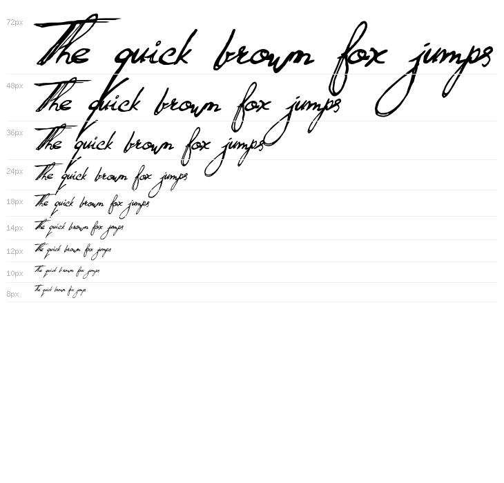 DK Quid Pro Quo Waterfall