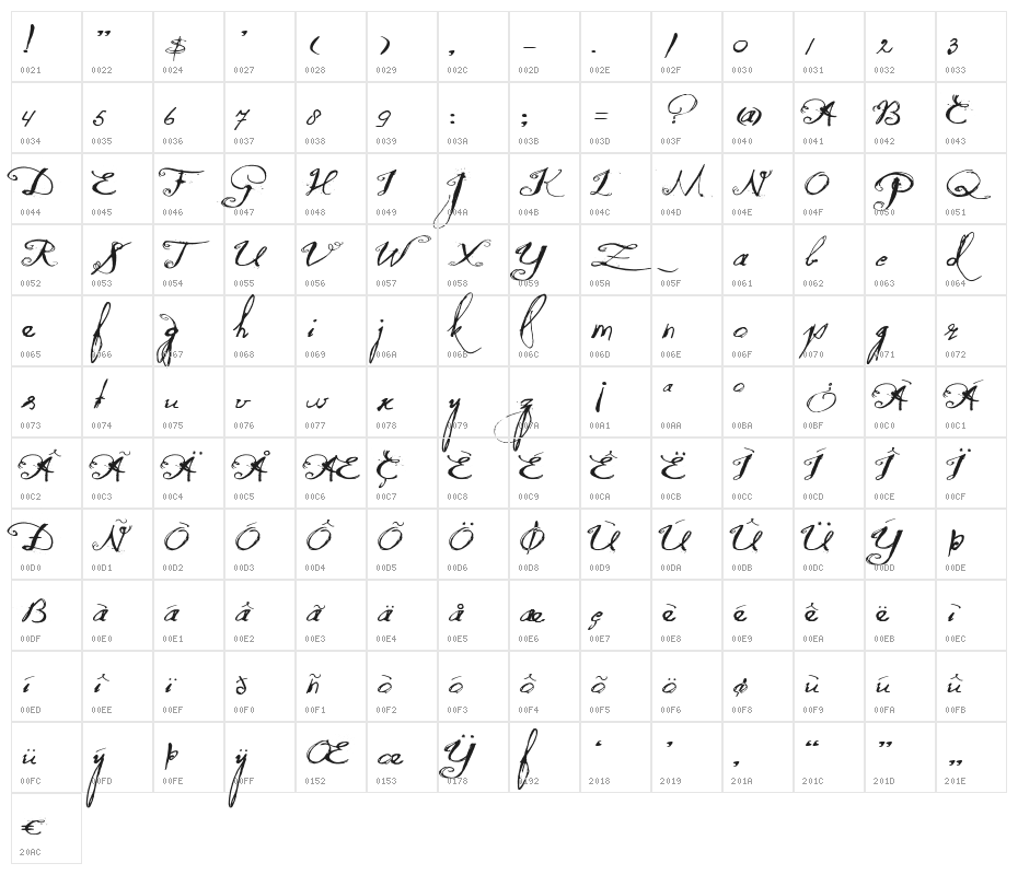 DK Quilted Butterfly Character Map