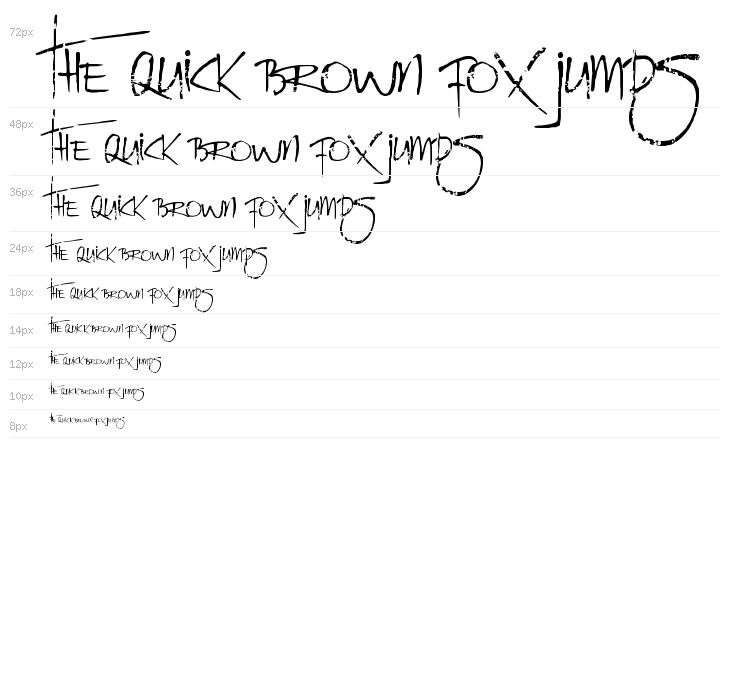 DK Rat Infested Mailbox Waterfall