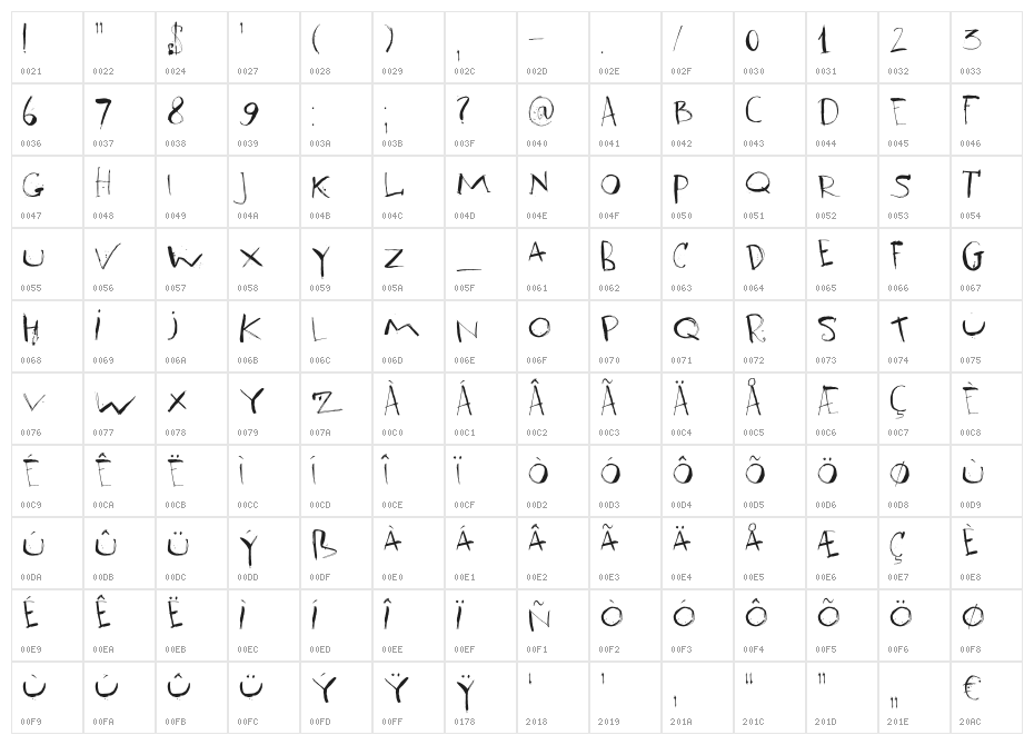 DK Ravenheart Regular Character Map