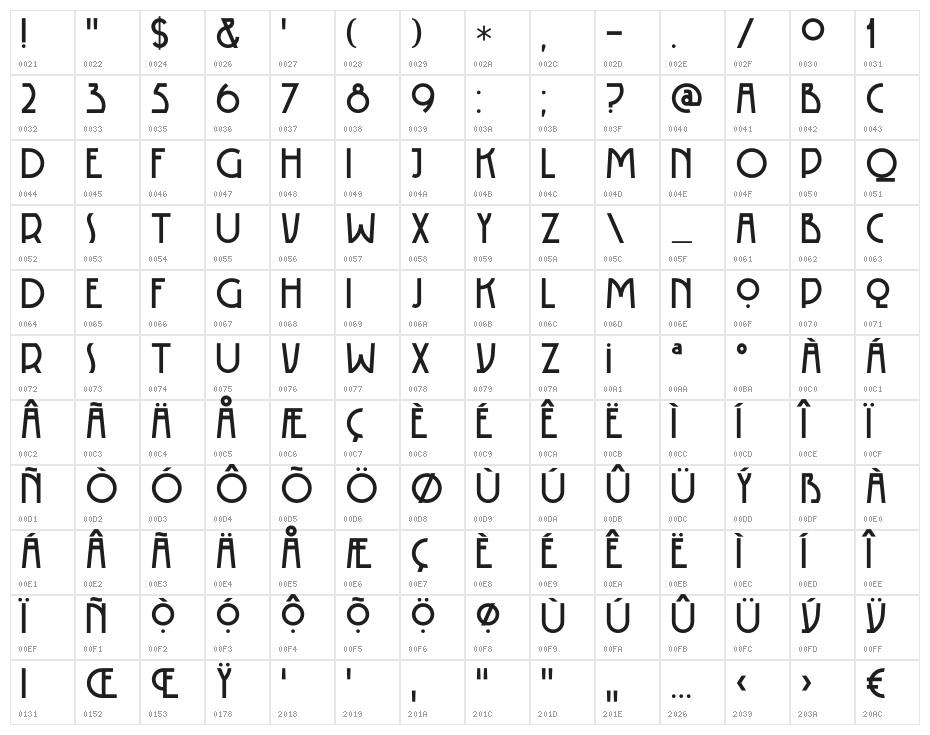 DK Rotorua Regular Character Map