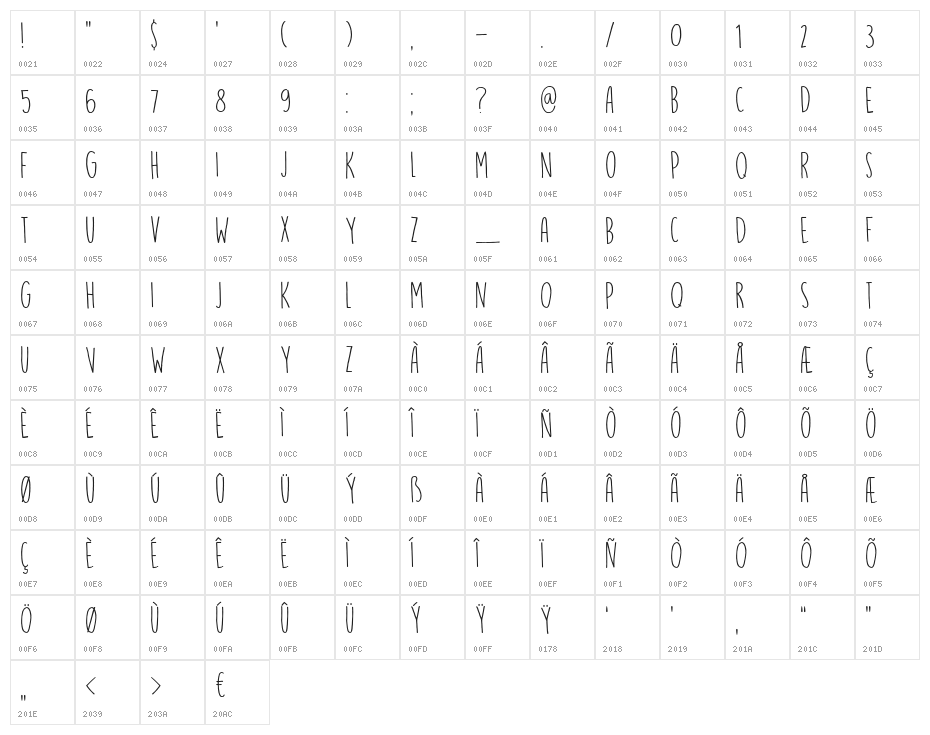 DK Running Hipster Regular Character Map
