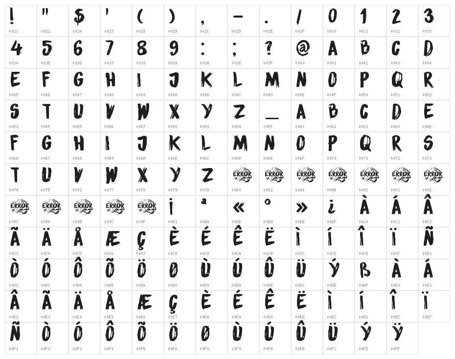 DK Sensory Overload Character Map
