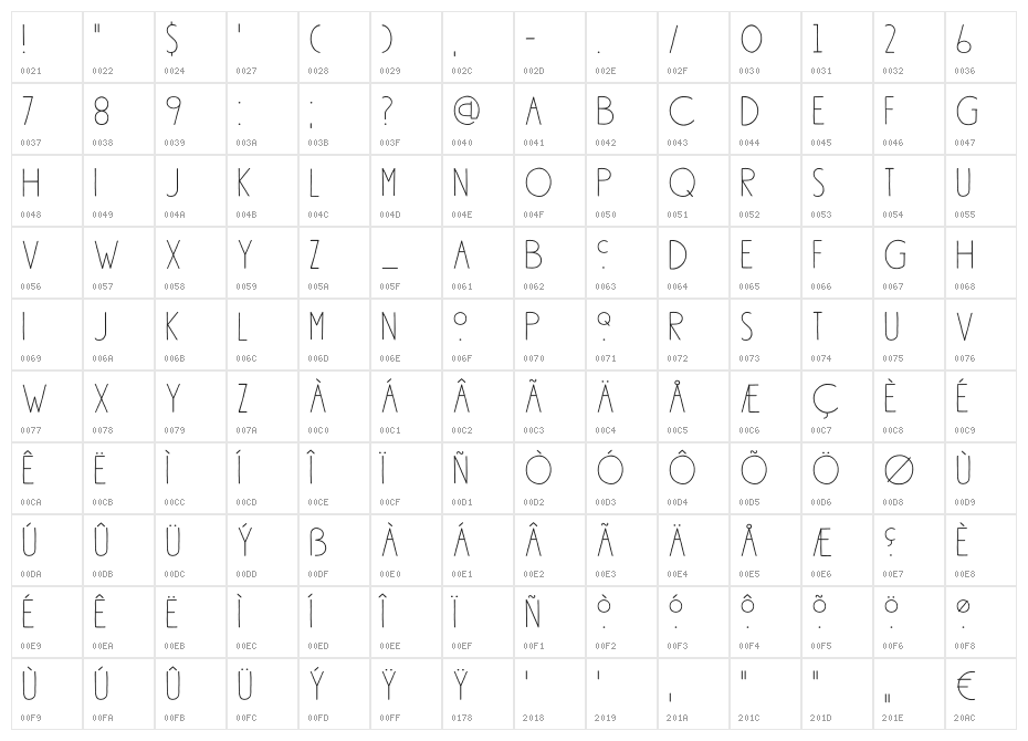 DK Southside Fizz Regular Character Map