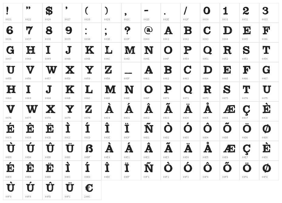 DK Southwark Regular Character Map
