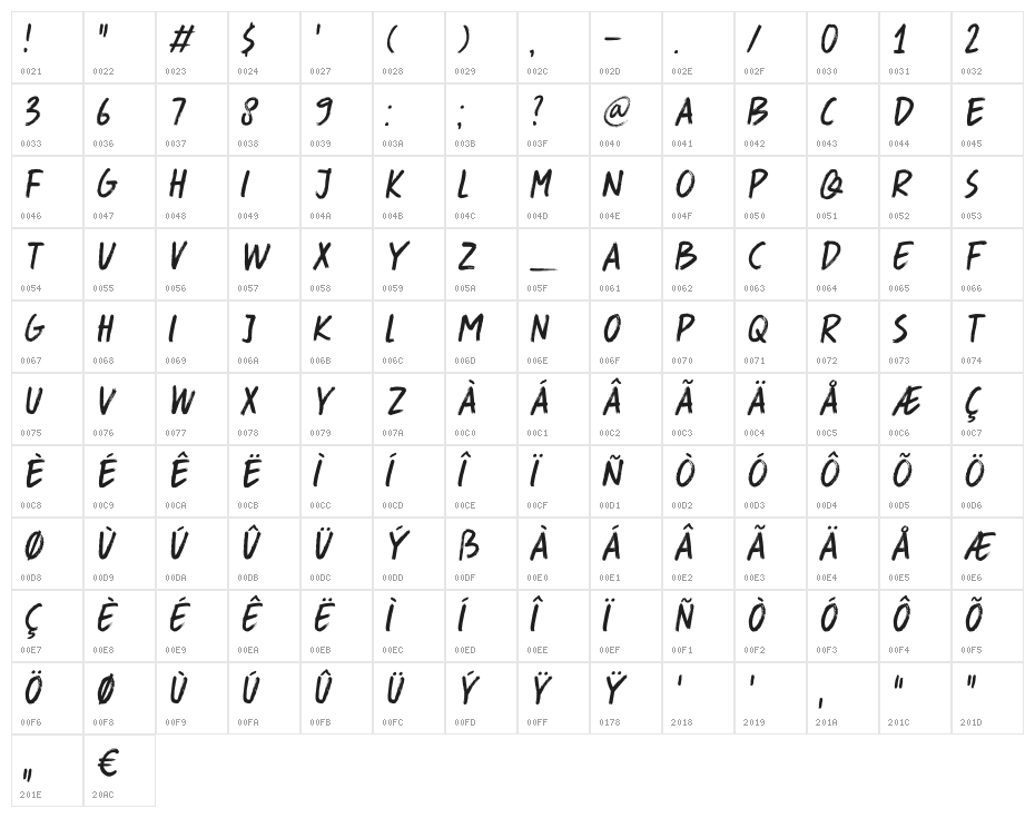 DK Spaghetti And Cheese Regular Character Map