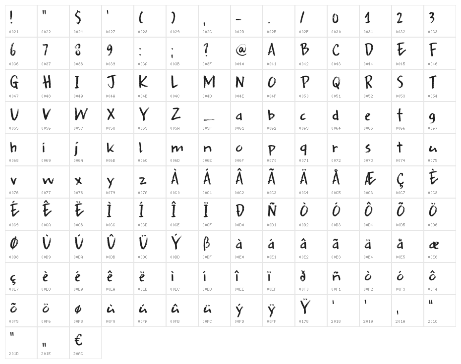 DK Splinterhand Regular Character Map