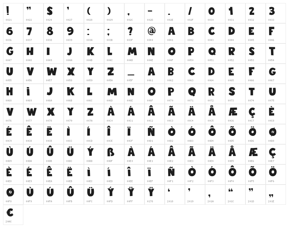 DK Sticky Toffee Regular Character Map