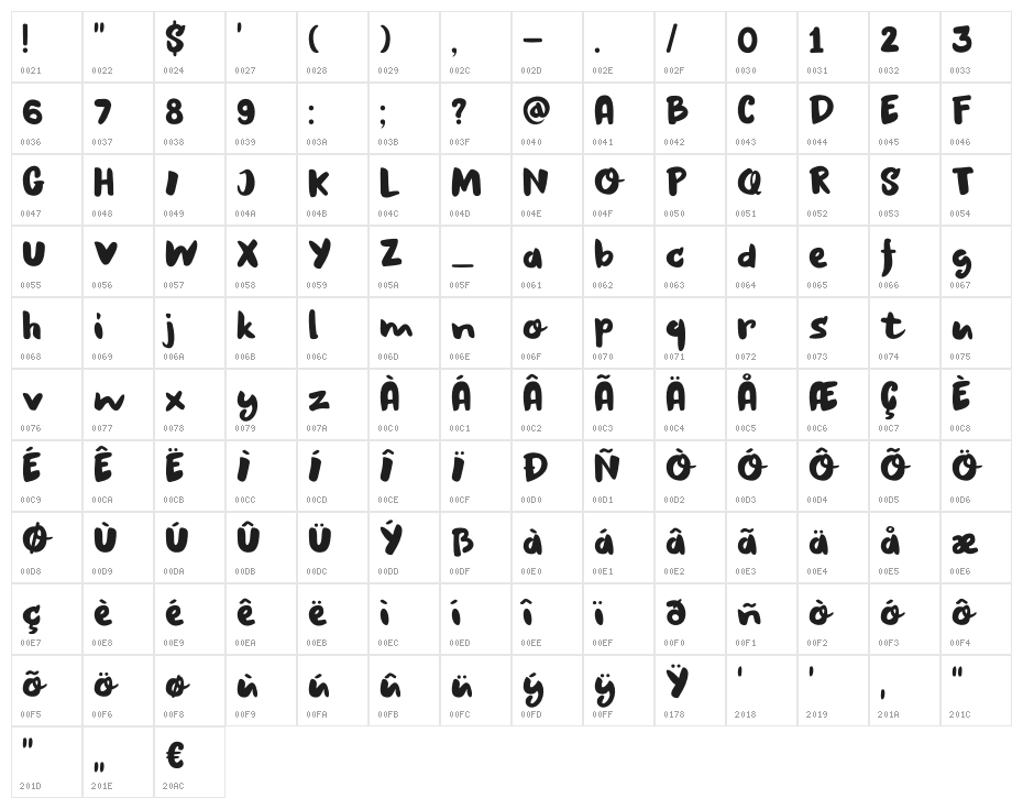 DK Struffoli Regular Character Map