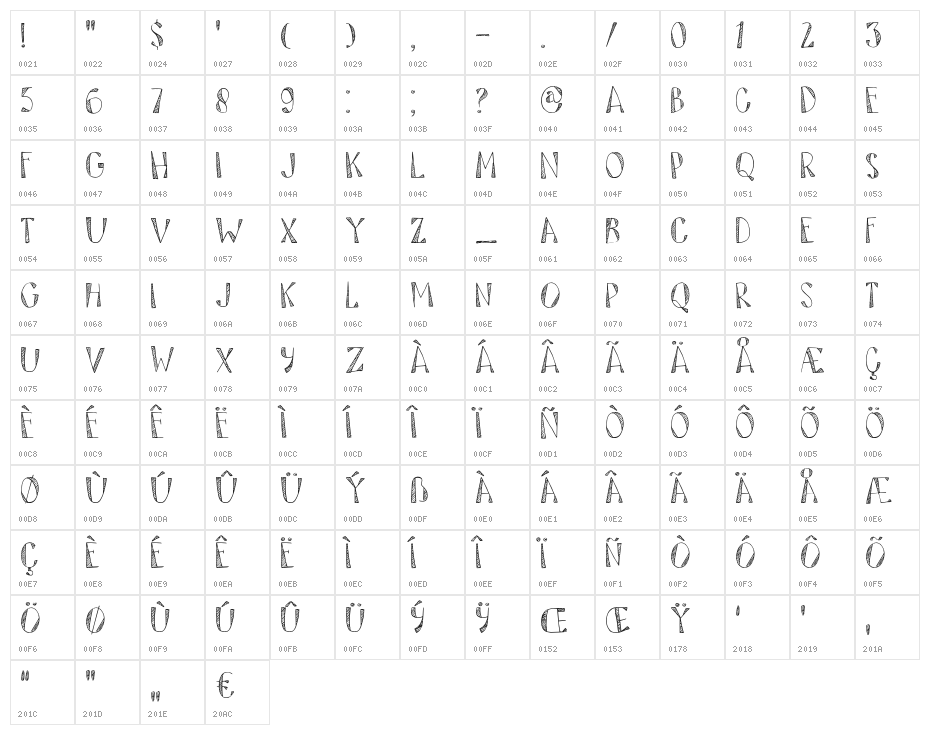 DK Tartufo Regular Character Map