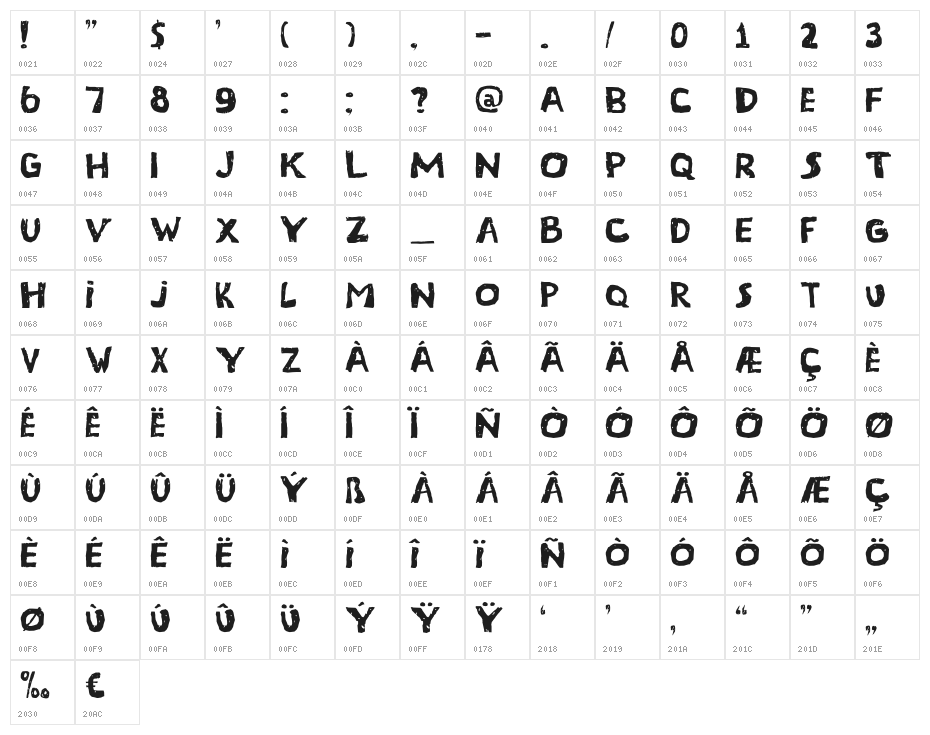 DK Terpentijn Regular Character Map