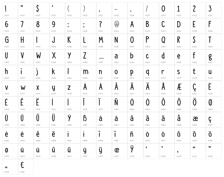 DK Toadstool Regular Character Map