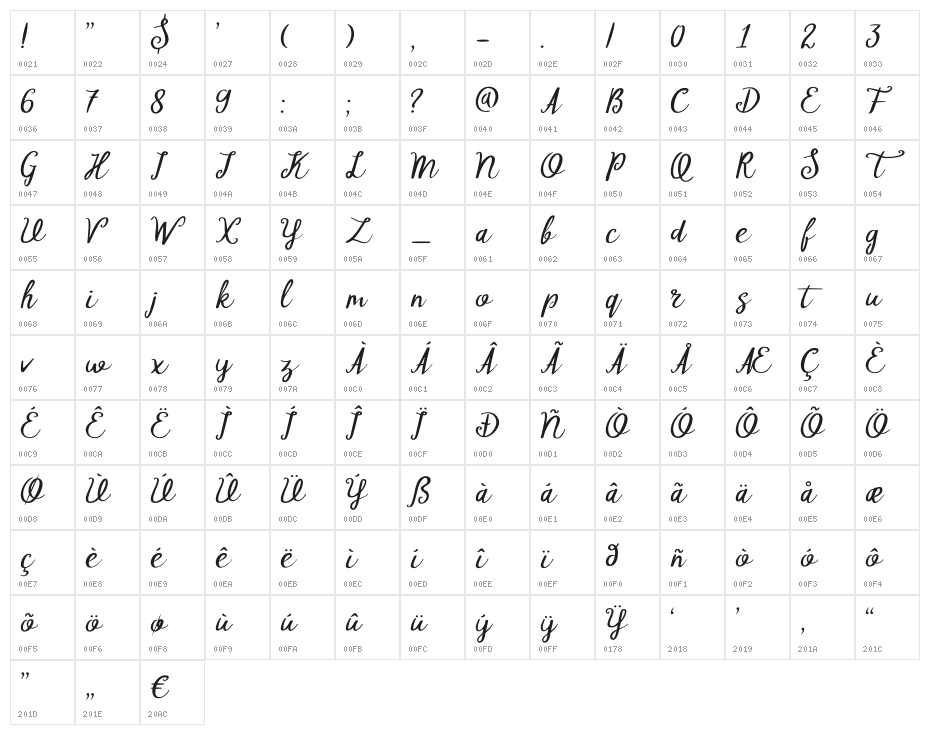DK Tompouce Regular Character Map