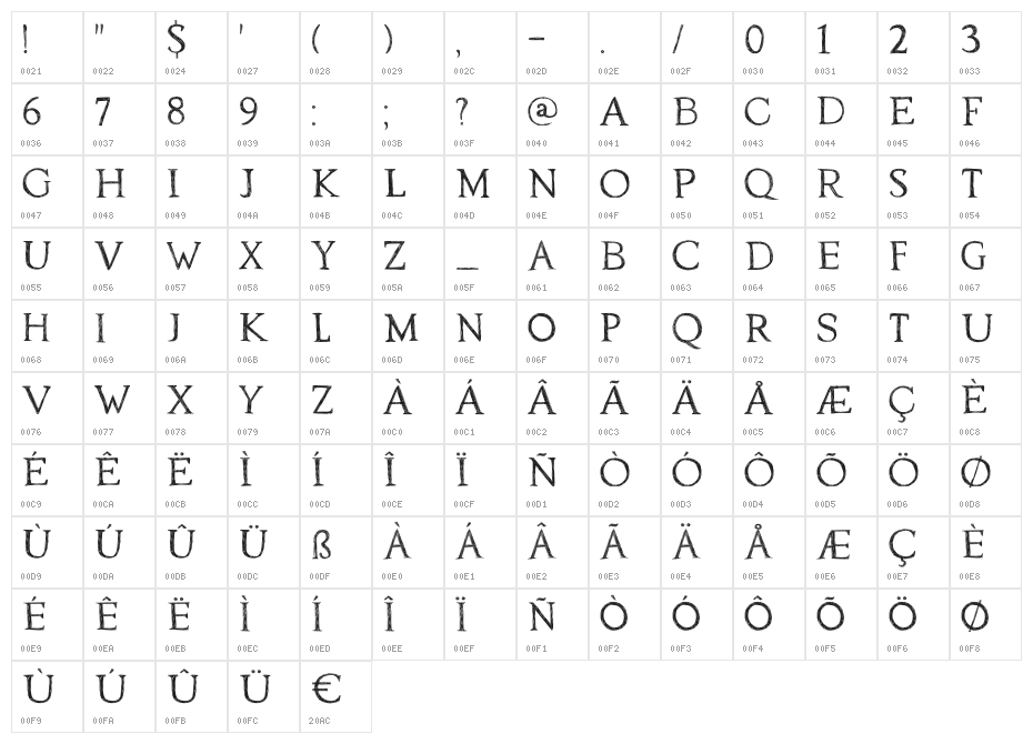 DK Traiectum Regular Character Map