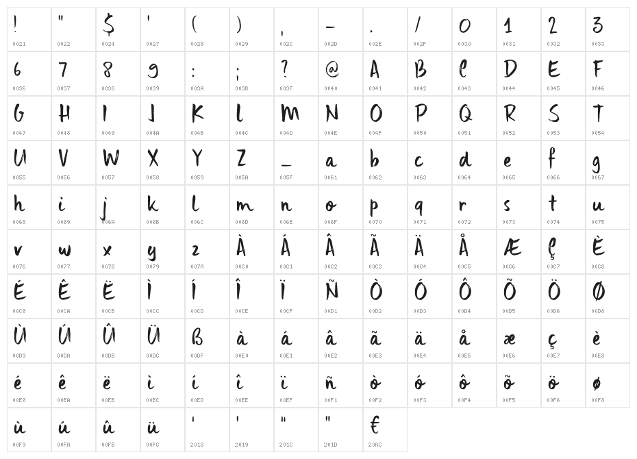 DK Uncle Edward Regular Character Map