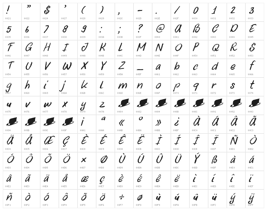 DK Uncle Oscar Italic Character Map