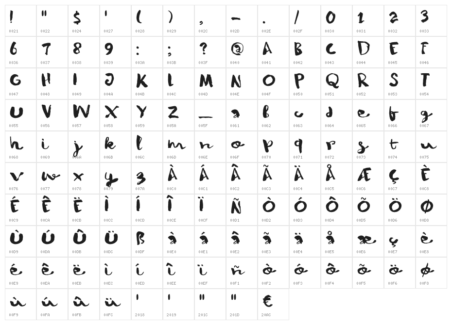 DK Winterberry Regular Character Map