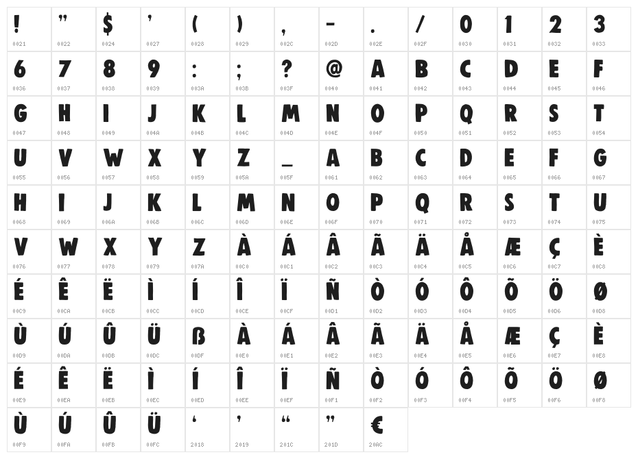 DK Woolwich Regular Character Map
