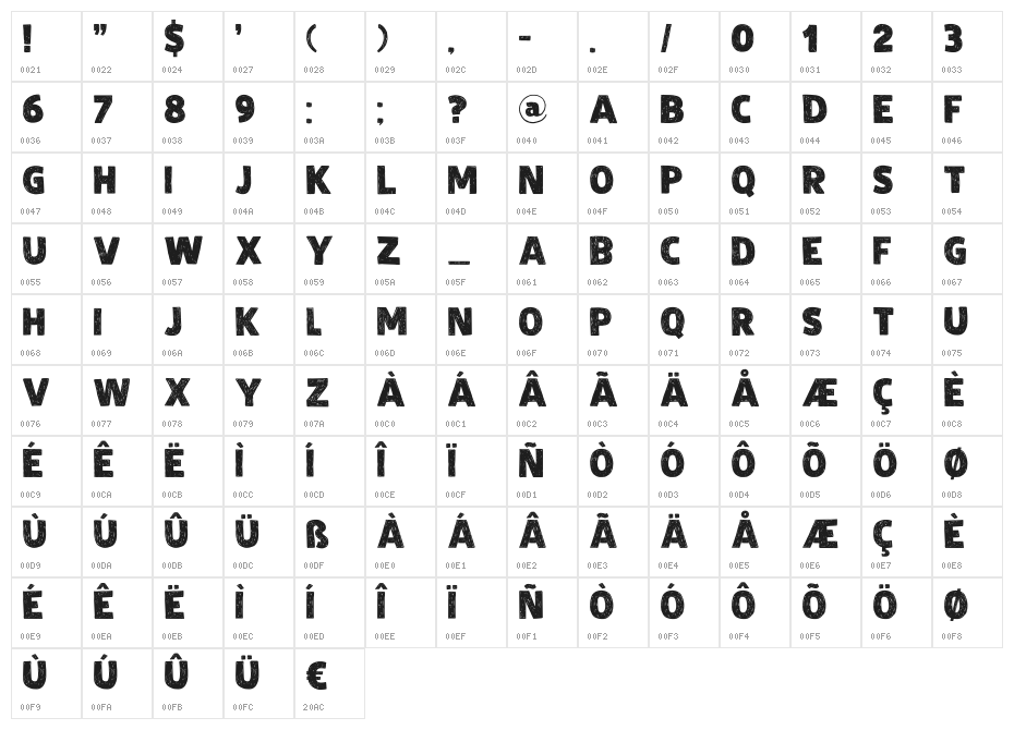 DK Zealand Regular Character Map