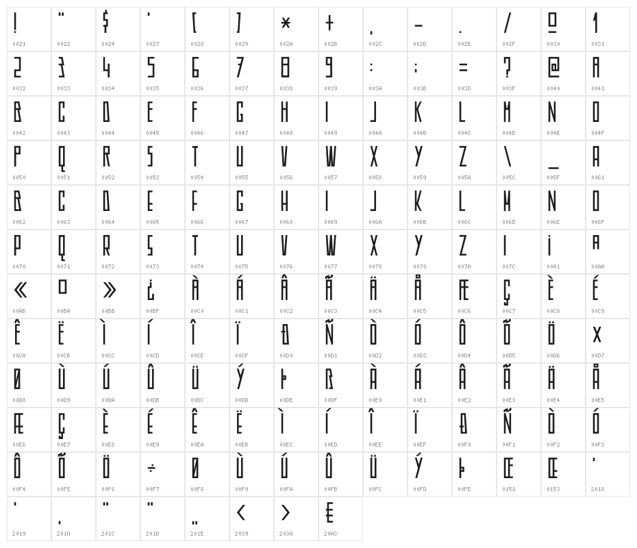 DKAmericain Character Map
