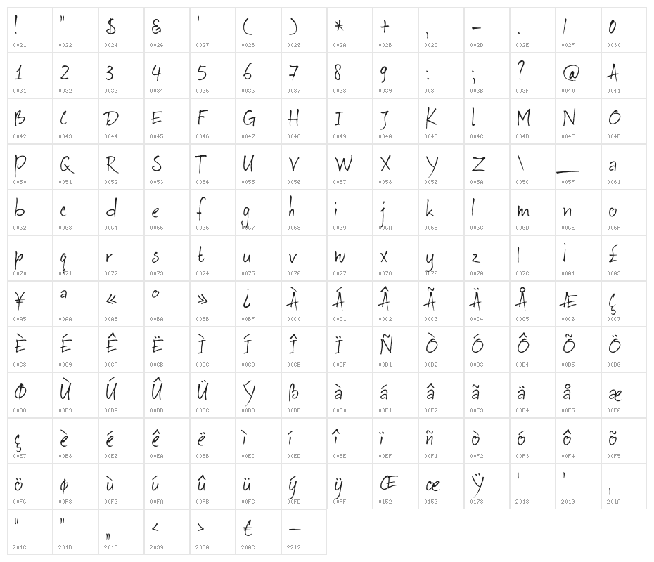 DKAuRevoir Character Map