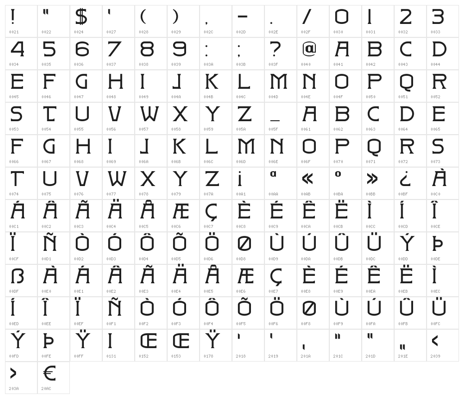 DKBadehaus Character Map