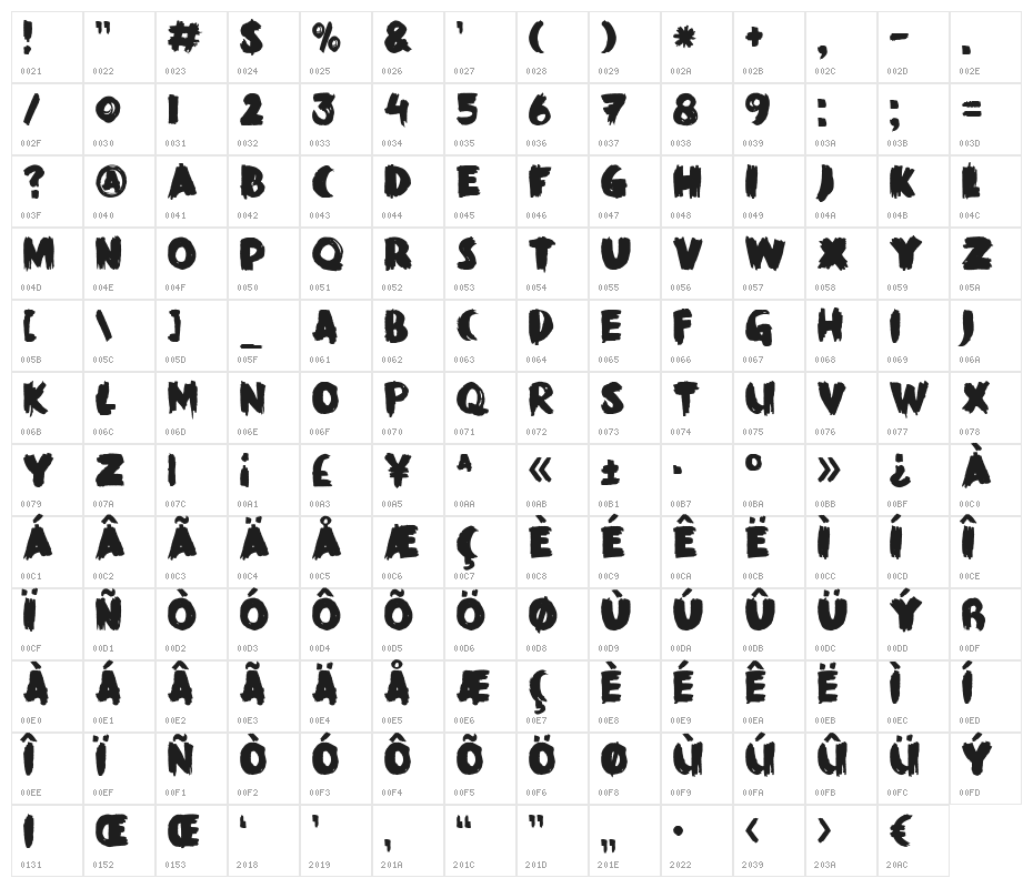 DKBlackMark-Heavy Character Map