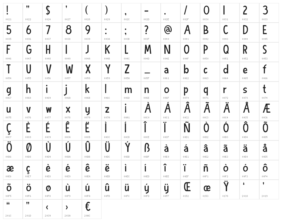 DKBlueSheep Character Map