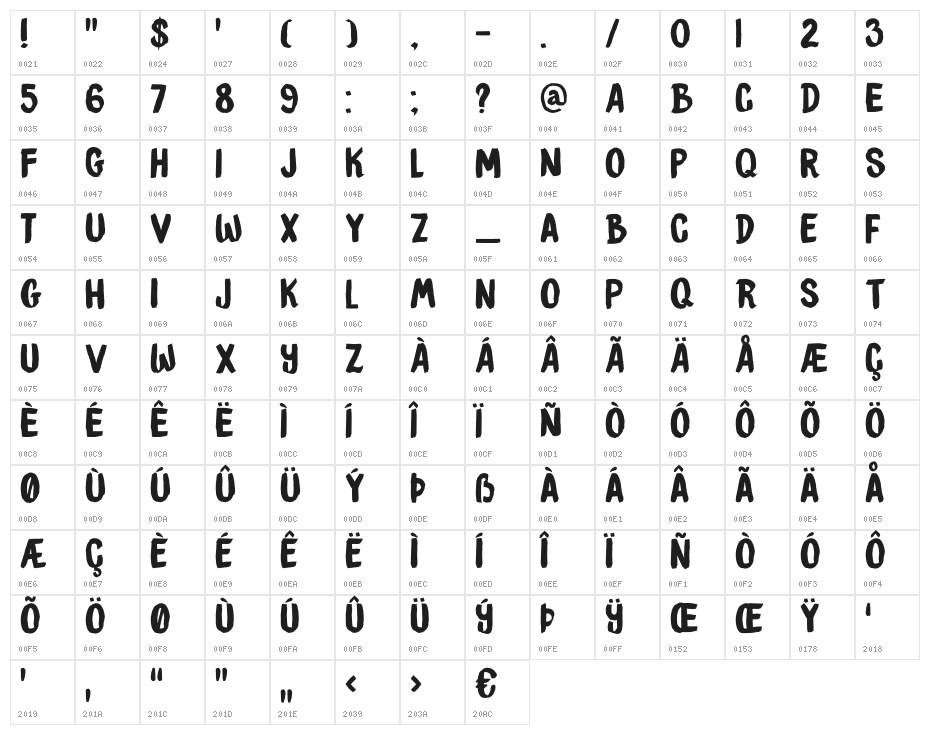 DKBrushCrush Character Map