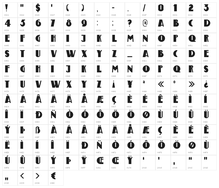 DKBungehuis Character Map