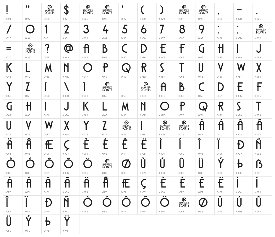 DKCarambola Character Map