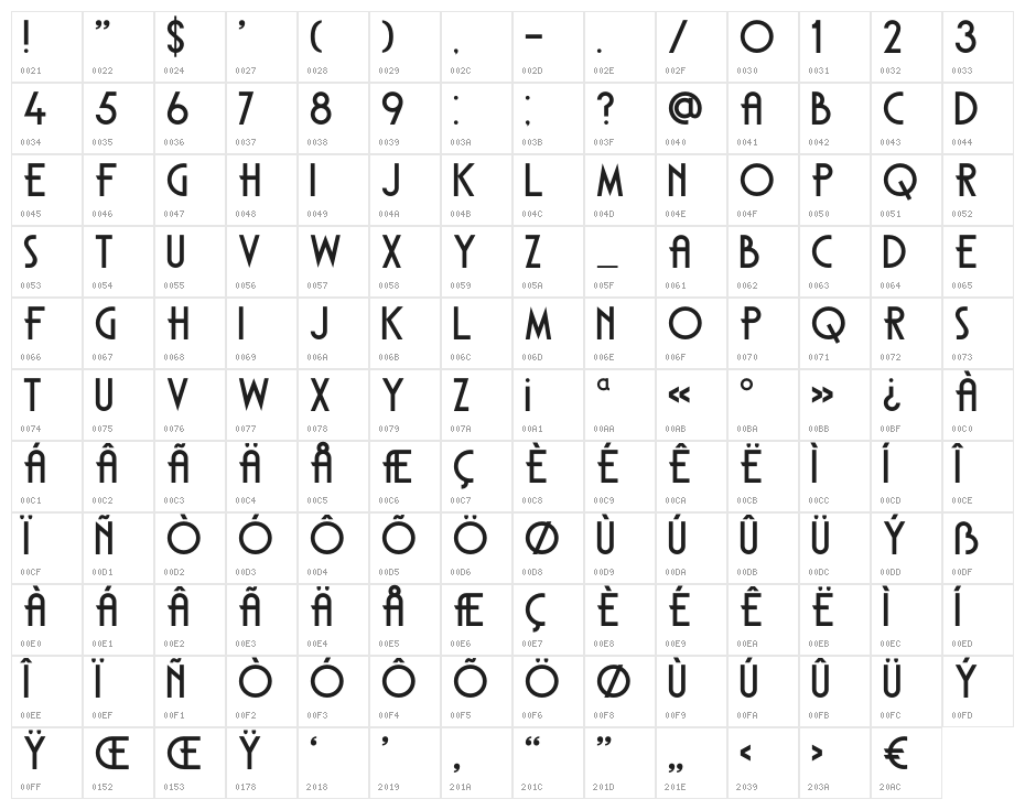 DKCarambola Character Map