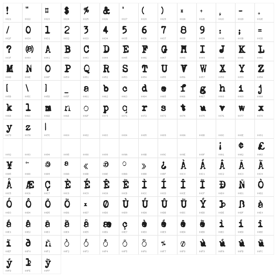 DKCarbonara Character Map
