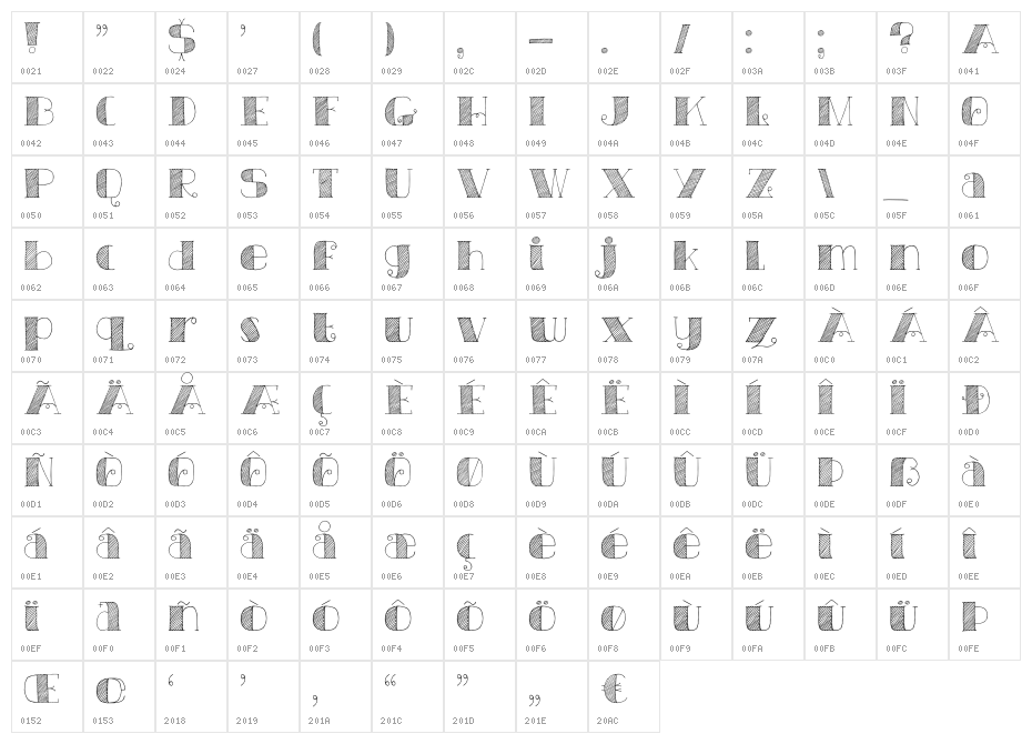 DKCarteBlanche Character Map