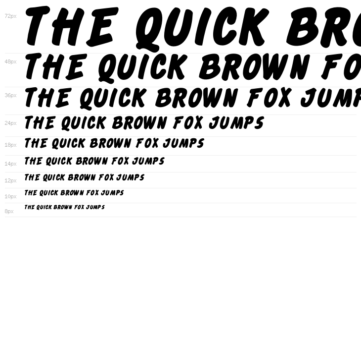 DKCheckout Waterfall