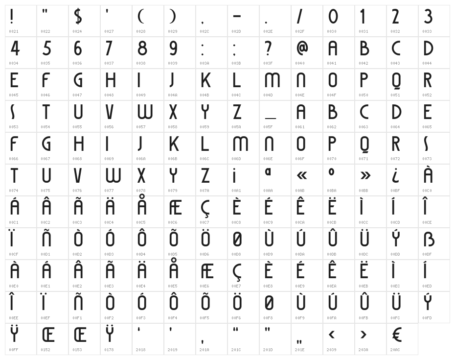 DKColiseu Character Map