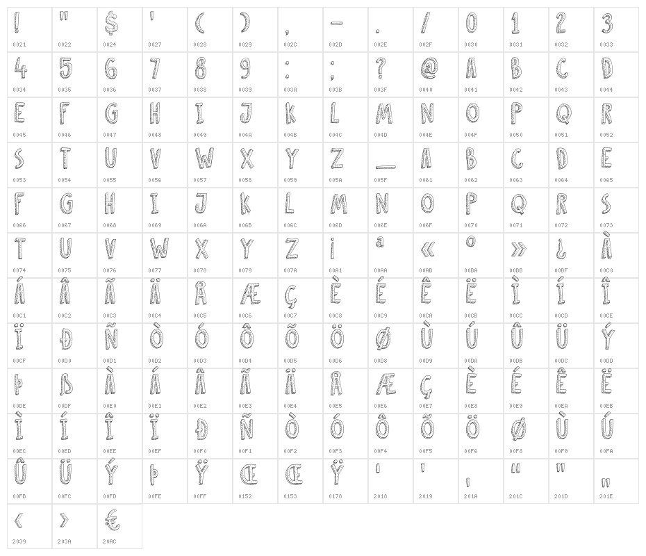 DKCosmoStitch Character Map